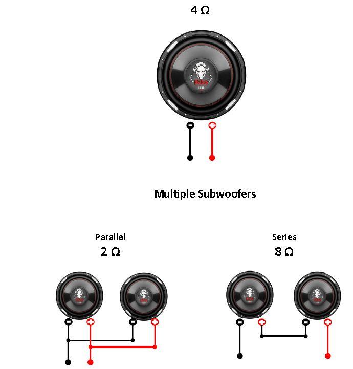 Wiring Diagram For Boss 12 4 Ohm Subwoofer