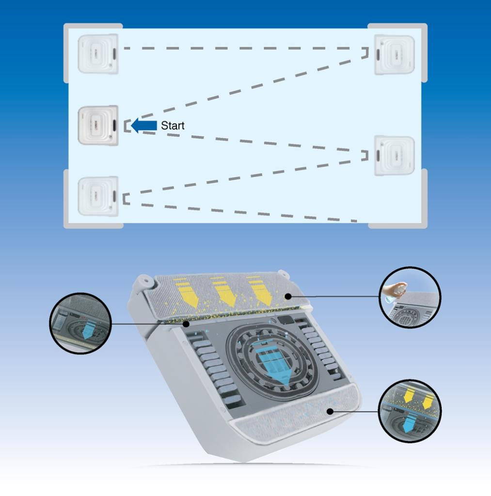 WINBOT W730, the Window Cleaning Robot, for Framed or