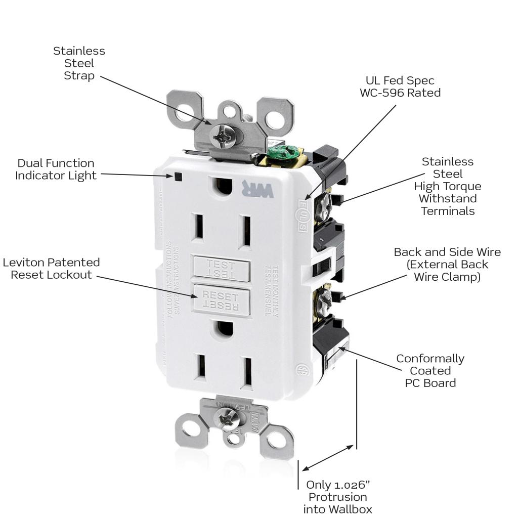 Leviton WR599-W 15-Amp 125-Volt SmartLock Pro Slim Weather ... g amp l legacy wiring diagram 