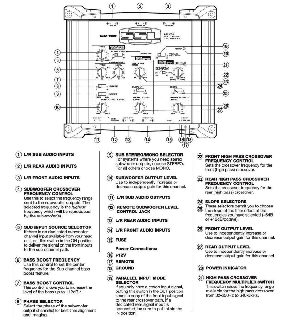 Sound Storm SX310 2/3 way Car Electronic Crossover with