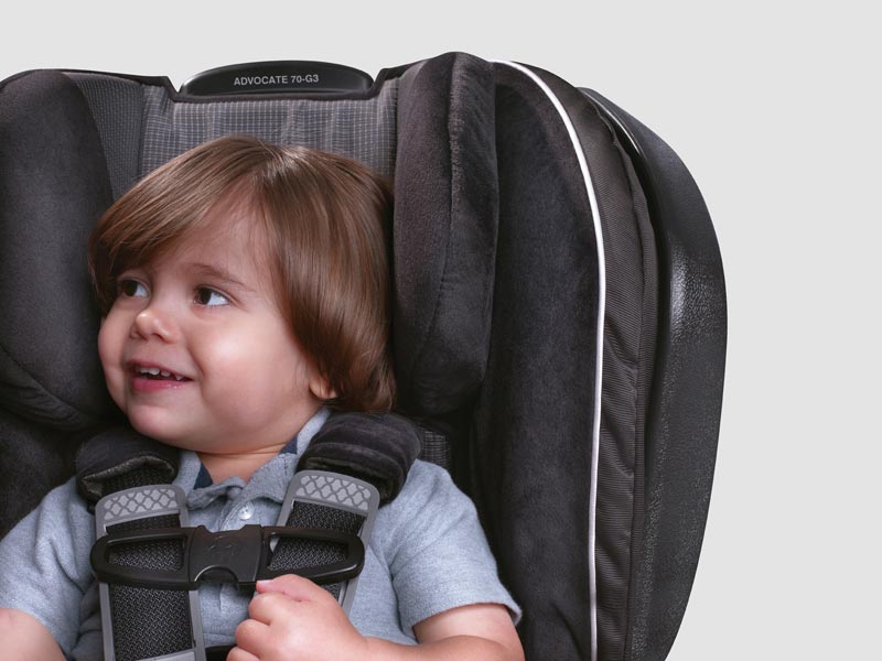 dozenod head support