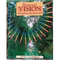 Natural Vision Improvement