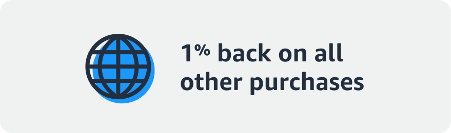 1% back all other purchases