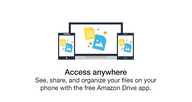 Access your files from anywhere