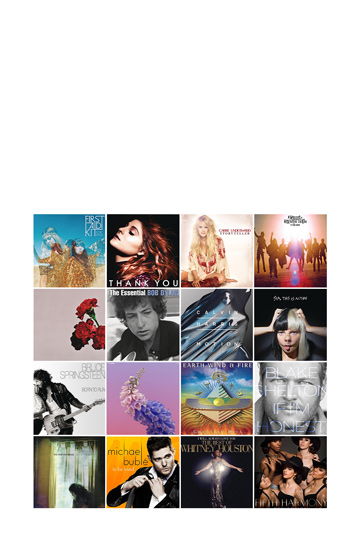 Tuned for each family member. Each family member gets personalized recommendations from tens of millions of songs and thousands of playlists and stations.