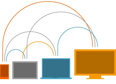 Put your music in Amazon Music Library