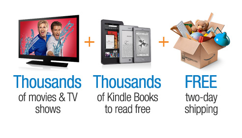 What is Prime Instant Video?