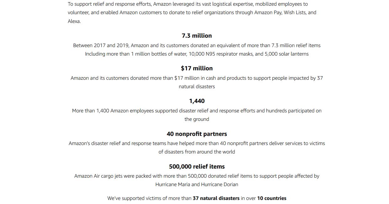 Disaster Relief by the Numbers