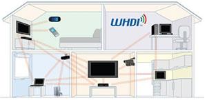 BenQ W1500 Wireless HDMI Projector