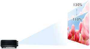 BenQ W1500 Wireless HDMI Projector