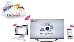 Peel away the old standard for ultra slim framing.