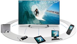 FULL HD 1080P RESOLUTION