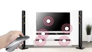 GET RID OF YOUR REMOTE COLLECTION.