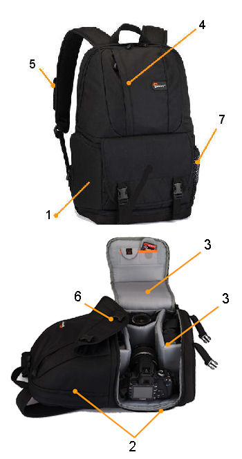 lowepro fastpack 200