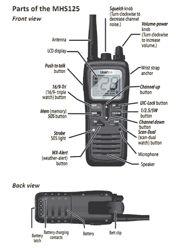 Amazon.com: Uniden MHS125 Marine Handheld Radio: Car Electronics
