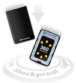 shock-absorbing protection