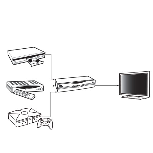 3 power roku dc Component to Go 3 40324 Play Amazon.com: C2G/Cables Video