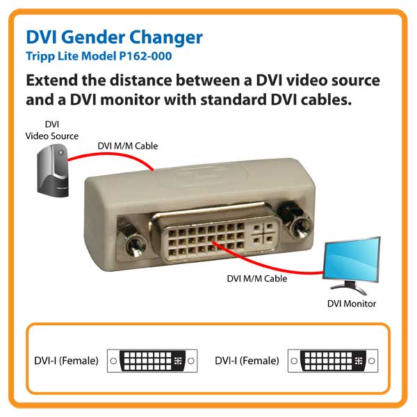 Монитор не работает через displayport