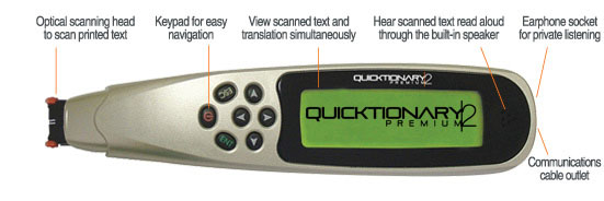 Amazon.com: Wizcom Quicktionary 2 Premium WQT2PCS Mobile