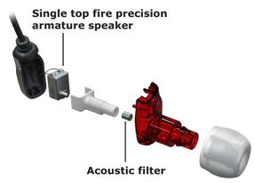 ultimate ears superfi 5