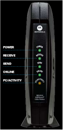 B002M3SHXA-SB5101U-LED_Indicator_Lights.png