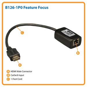 B126-1P0 Feature Focus