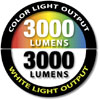 3000 Lumens