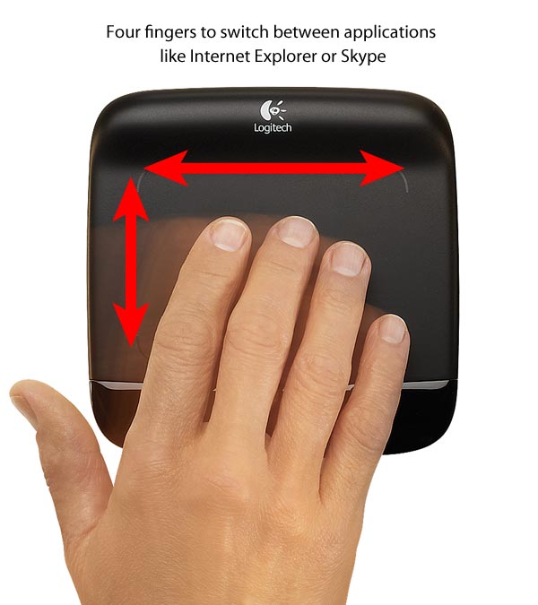 Logitech Wireless Touchpad with MultiTouch Navigation