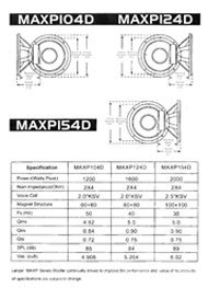 Amazon.com: Lanzar 15in Car Subwoofer Speaker - Black Non ... lanzar snv695n wiring diagram lanzar 
