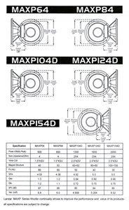 Amazon.com: Lanzar MAXP84 Max Pro 8-Inch 800 Watt Small