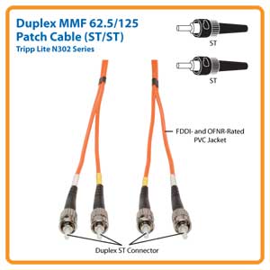 N302 Series Feature Focus