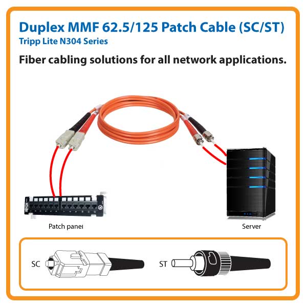 SYNERGY21 - Synergy 21 S217035 Cavo A Fibre Ottiche 5 M 2x Lc 2x Sc Os2