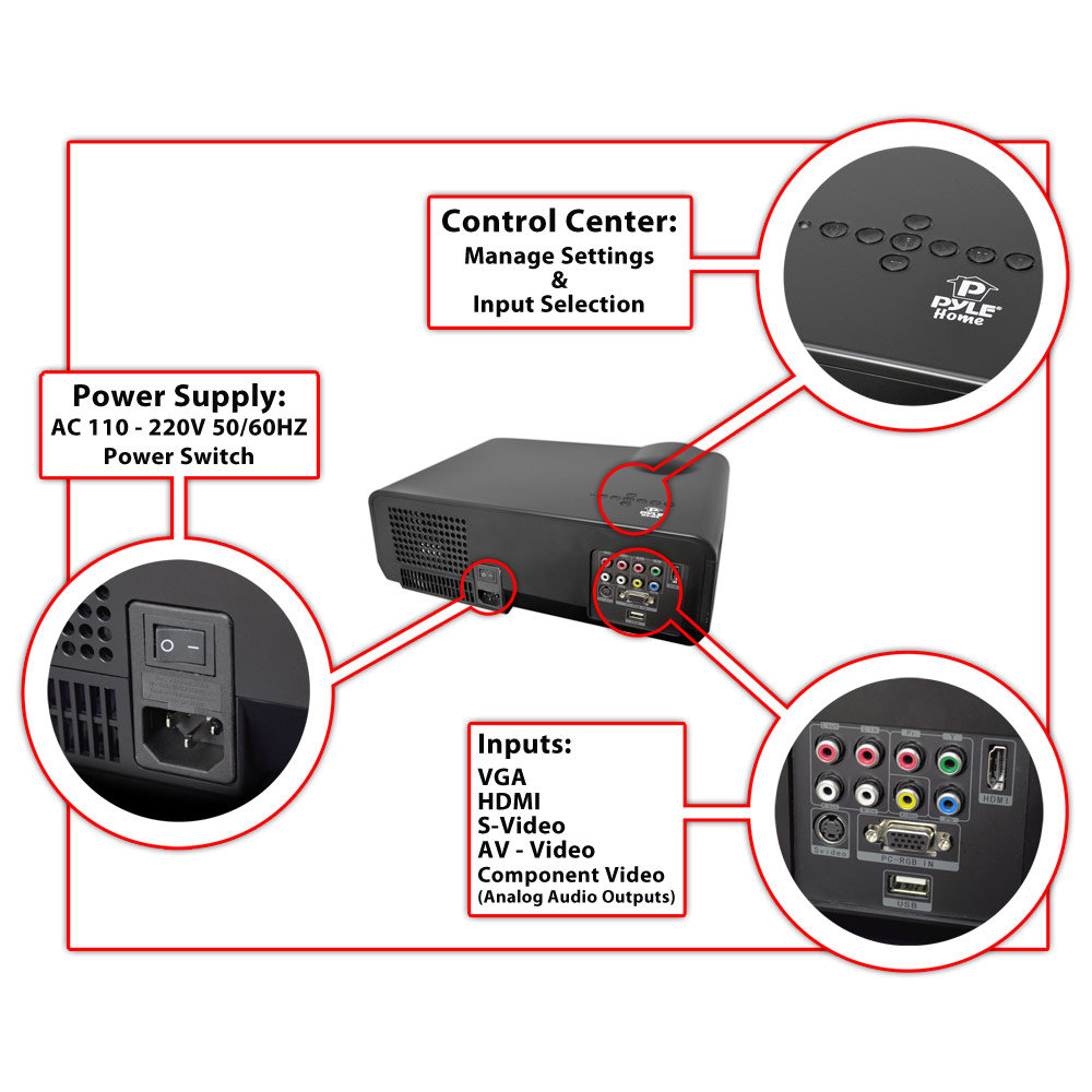 Pyle Video Projector Full HD 1080p Picture, Video & Cinema