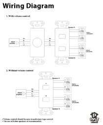 Amazon.com: Pyle In-Wall Speaker Selector Switch, Wall Plate Speaker
