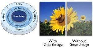 Philips 227E4LSB 22-inch Ultra Slim LED Monitor