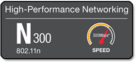High Performance Networking