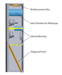 Boston Acoustics A 2310 5.1 Home Theater Speaker System Product Shot