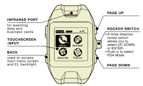 fossil abacus smart watch