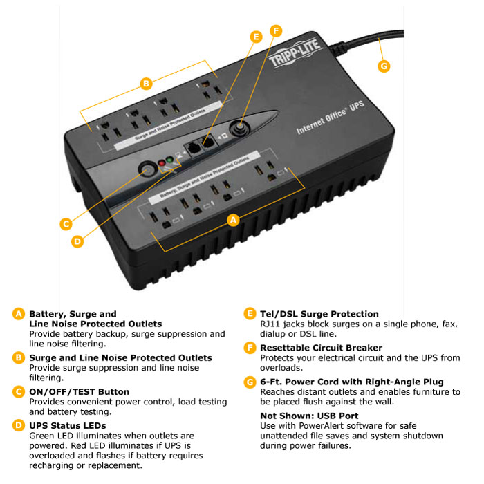 Amazon.com: Tripp Lite INTERNET600U 600VA 300W UPS Desktop Battery ...