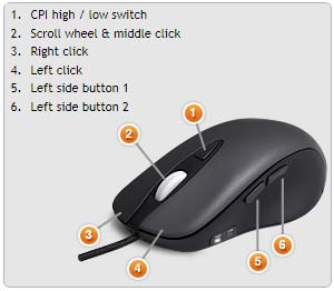 SteelSeries Ikari Laser Mouse