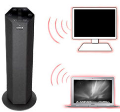 Sound BlasterAxx SBX 20