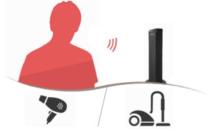 Sound BlasterAxx SBX 20