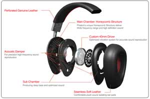 Phiaton MS 500 Headphones