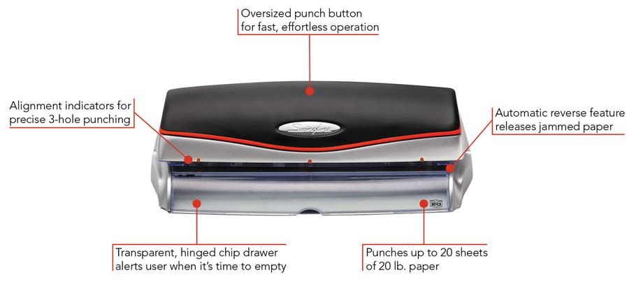Resultado de imagen de hole puncher parts