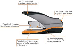 The Swingline Optima 70 Stapler