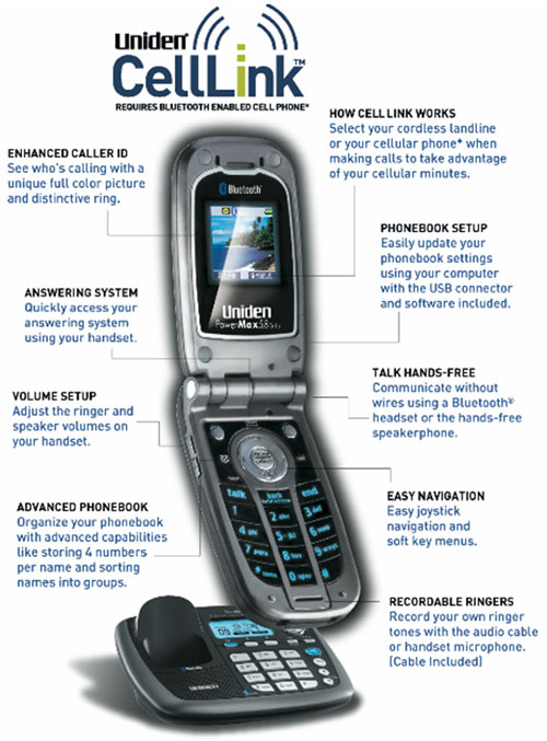 Uniden CellLink ELBT595 5.8 GHz Digital Expandable