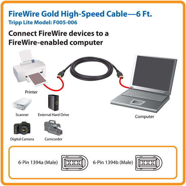 Tripp Lite FireWire IEEE 1394 Cable (6pin/6pin) 6ft.(F005
