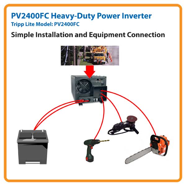 Tripp Lite PV2400FC Industrial Inverter 2400W 24V DC to AC