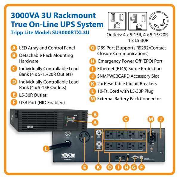 Tripp Lite SU3000RTXL3U 3000VA 2400W UPS Smart Online Rackmount 110V/120V USB DB9 3URM, 9
