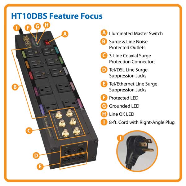 Tripp Lite HT10DBS Home Theater Isobar Surge Protector 10 Outlet RJ11